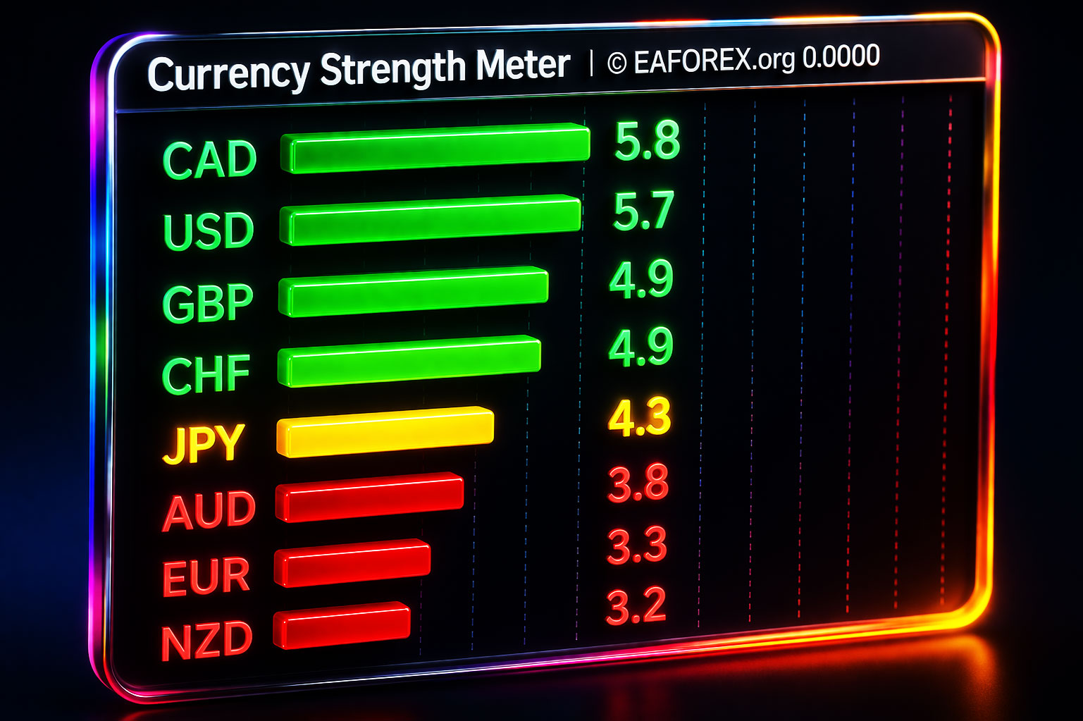 METER